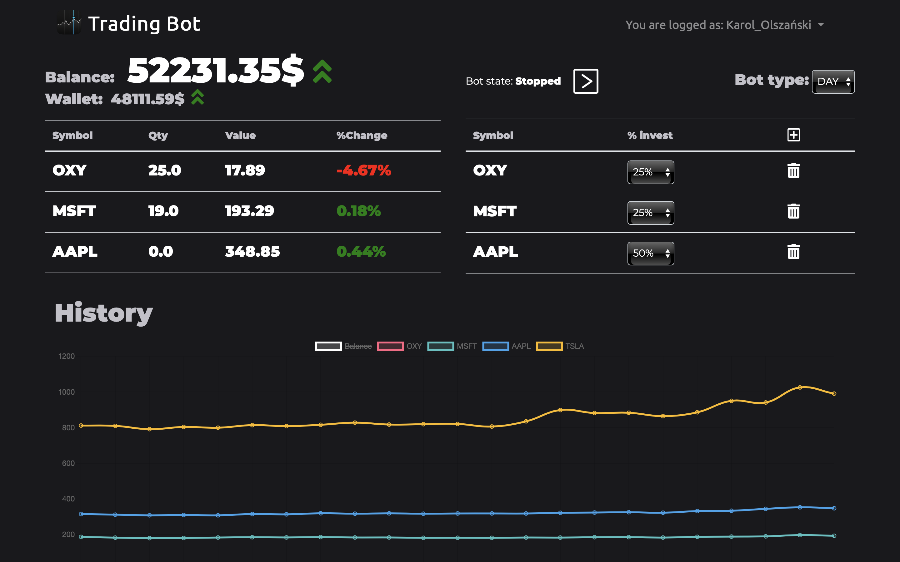 trading-bot-img